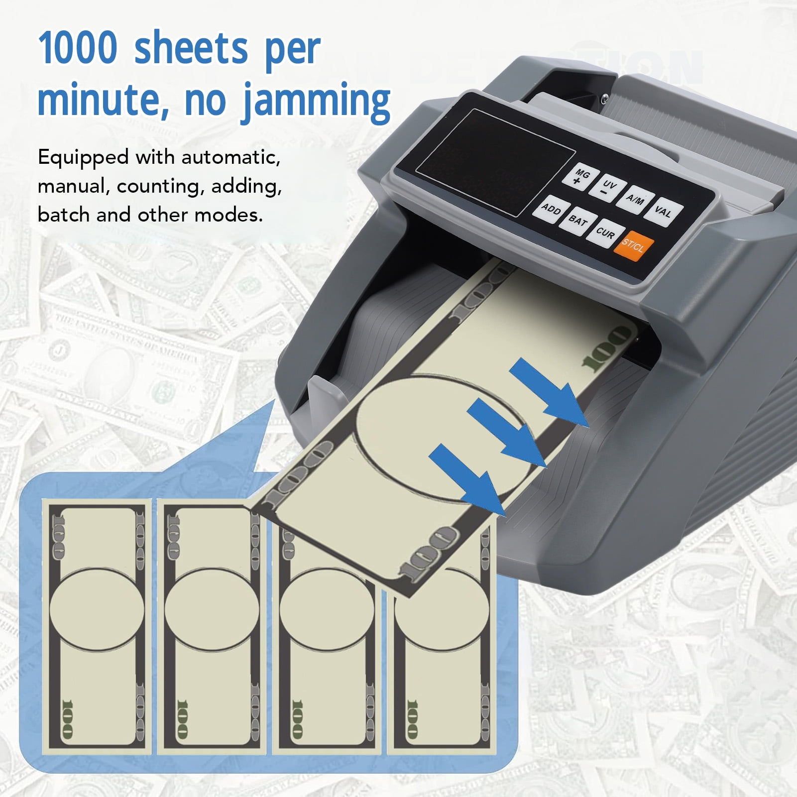 Money Counter Machine, 1000 bills per min High Speed Multi Modes Cash  Counter with MG IR Counterfeit Detection LCD Display Bill Counting Machine  for RMB Dollar Euro - Walmart.ca