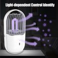 thumbnail image 2 of Lámpara ultravioleta LED UV Esterilizador Luz Coche Ozono Esterilizador Eléctrico Leyfeng Luz ultravioleta, 2 of 7