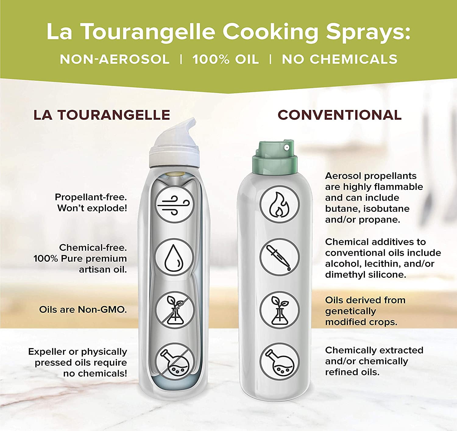 Pack of 6, La Tourangelle Avocado Cooking Spray, 5 fl oz