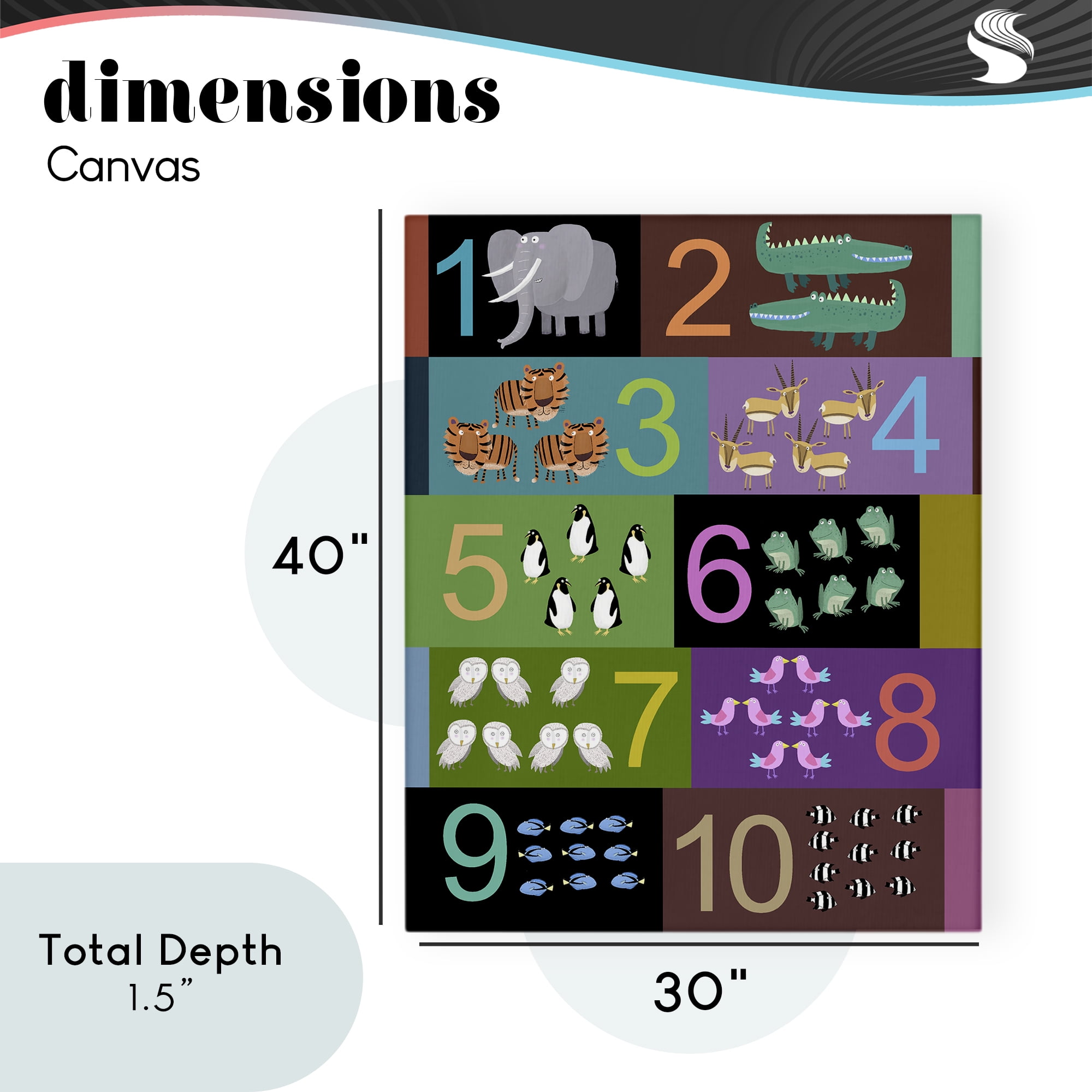 Blocked Kid's Educational Counting Canvas Wall Art, design by Carla Daly