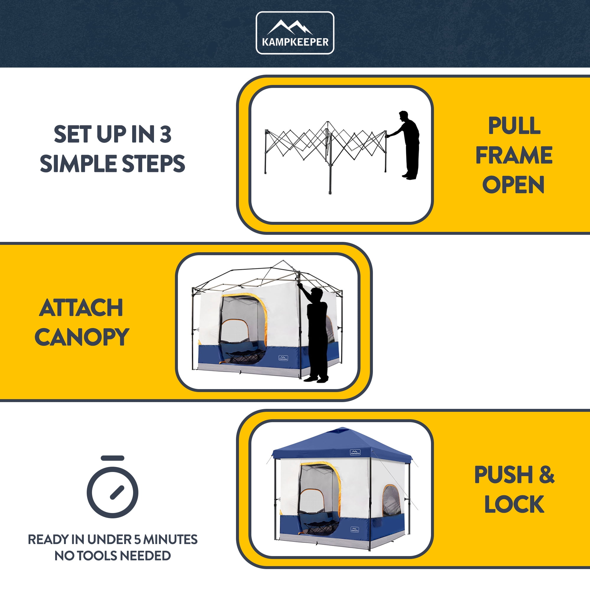 KAMPKEEPER 10x10 Instant Pop Up Canopy with Camping Inner Tent, Fits 6 Person, Navy Blue