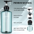 thumbnail image 5 of Abaima 3 Pack Empty Shampoo and Conditioner Bottles, 16.9 oz/500ml Refillable Pump Bottles for Shower, Plastic Travel Squeeze Containers for Soap, Lotion, Body Wash - Blue, 5 of 7