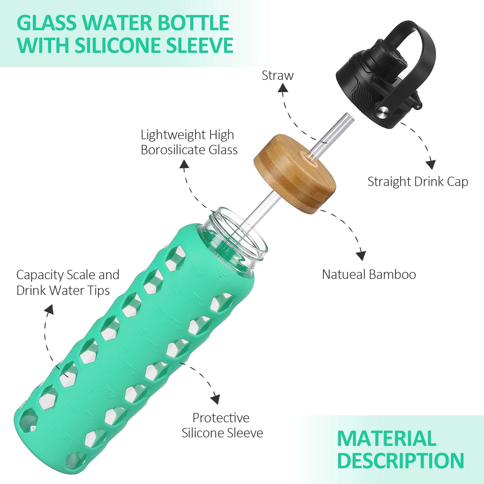 MUKOKO 32oz Glass Water Bottles, Motivational Water Tumbler with 2 Lids-Handle Spout Lid&Bamboo Straw Lid, Time Marker Reminder and Silicone Sleeve, Green