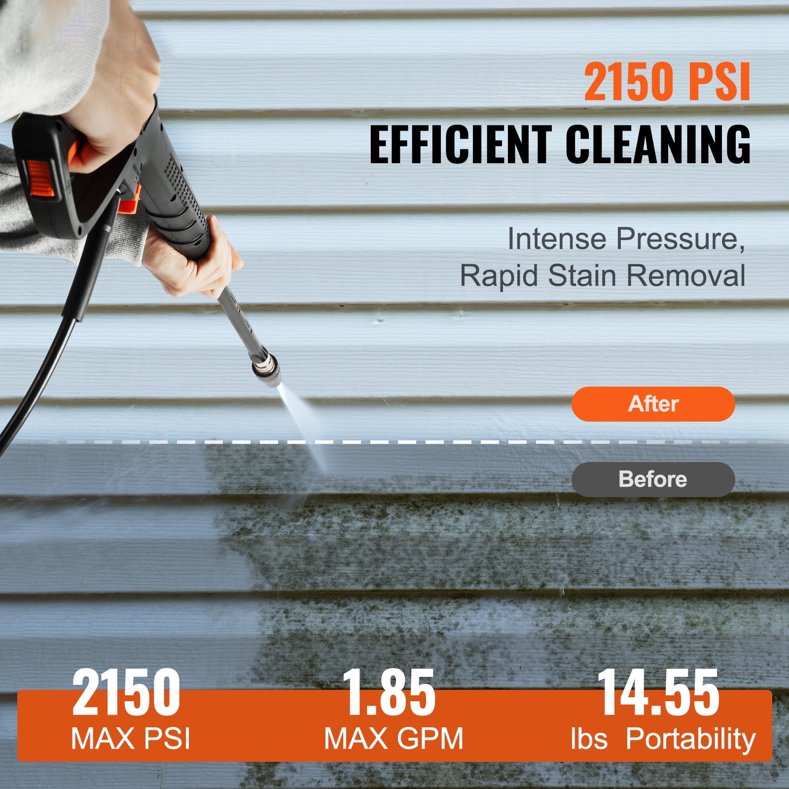 BENTISM 2150 PSI at 1.85 GPM Electric Cold Water Pressure Washer, Built-in Storage for Nozzles