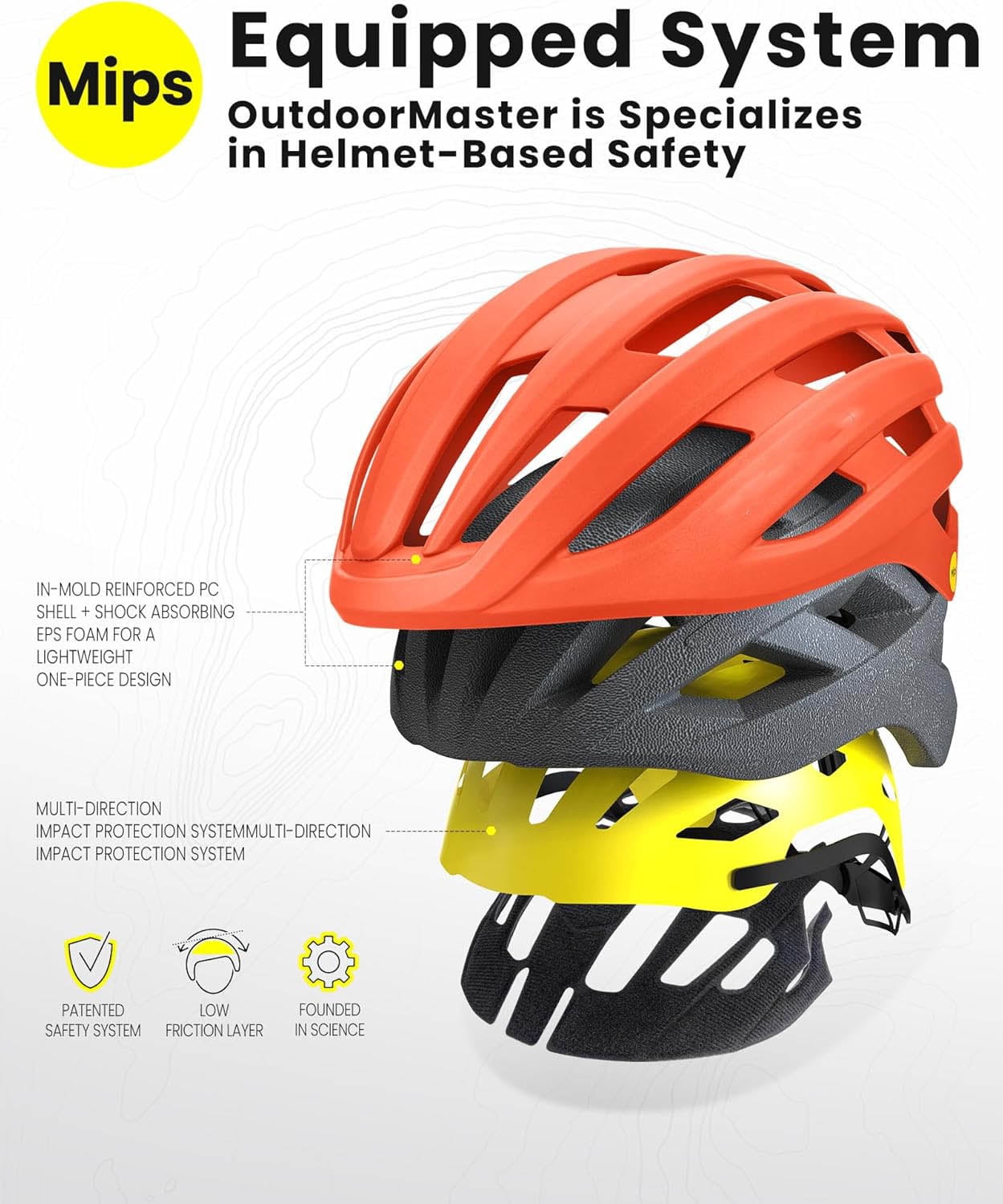 MIPS Bike Helmet with Two Removable Liners & Ventilation for Road, Mountain and Motorway Cycling