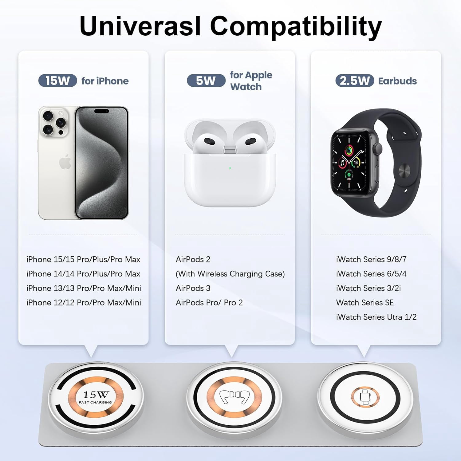 15W Magnetic Wireless Charger Pad,3 in 1 Travel Folded iWatch Wireless Charging Station Mag-Safe Charger Stand AirPods 3 Charging Mat Fast Charging dock Compatible for iWatch AirPods iPhone 17 16 15