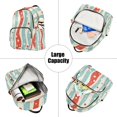 thumbnail image 5 of FORMRS Mini Backpack Purse for Women Quilted Travel Daypack Casual Shoulder Bag, Light Blue Pattern, 5 of 7