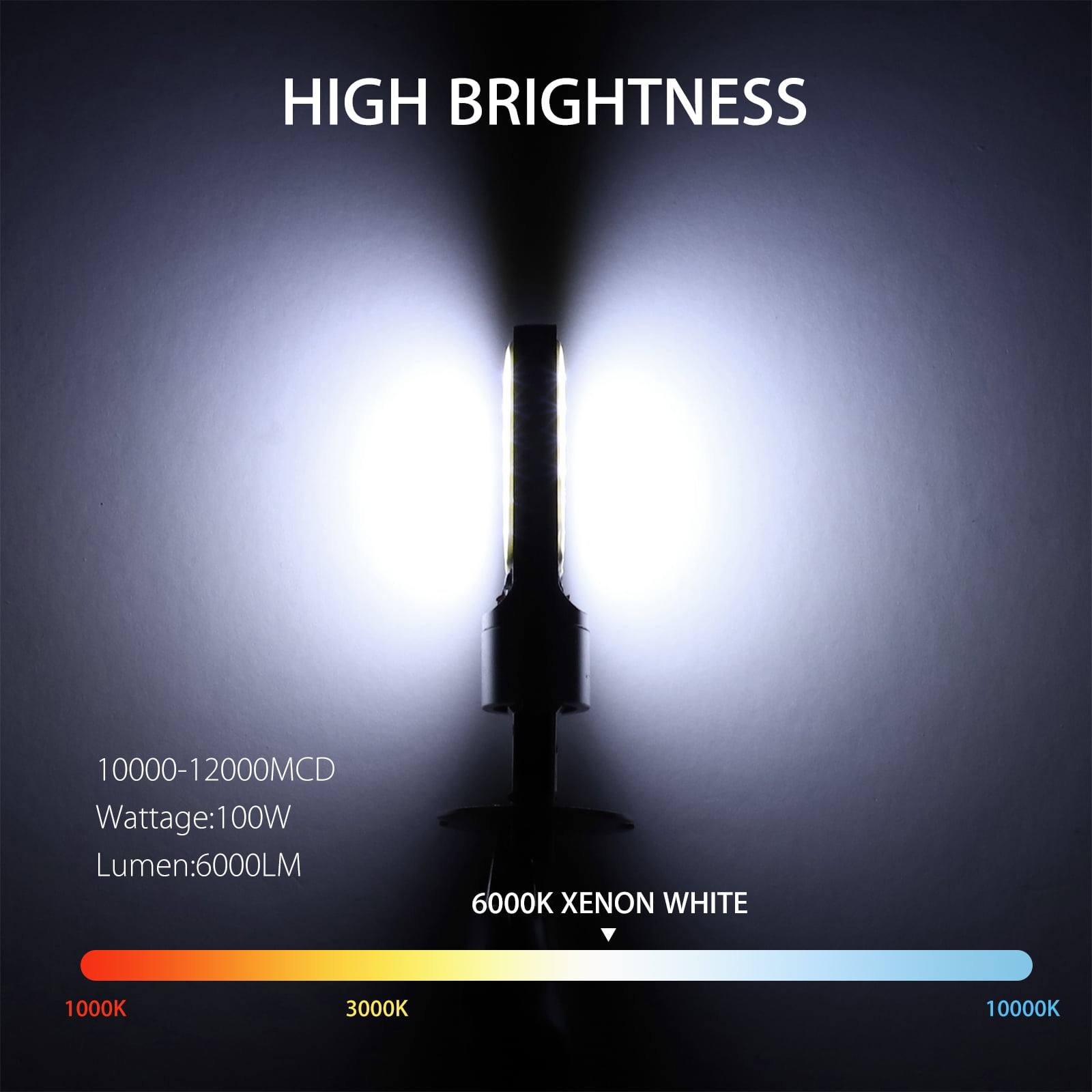  BRISHINE H3 LED Fog Light Bulbs 6000K Xenon White