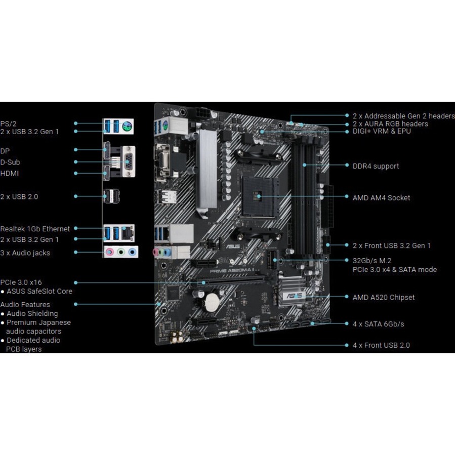 Buy ASUS Prime A520MA II/CSM AMD AM4(3rd Gen Ryzen) microATX