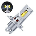 thumbnail image 5 of Automotive LED headlight Mini straight-in H4 high-brightening polymer, 5 of 9