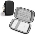 thumbnail image 1 of From Case for Canon Ivy Mobile Mini Photo Printer/ Canon Ivy CLIQ 2/+2 Instant Camera Printer, Travel Hard Carry, 1 of 5