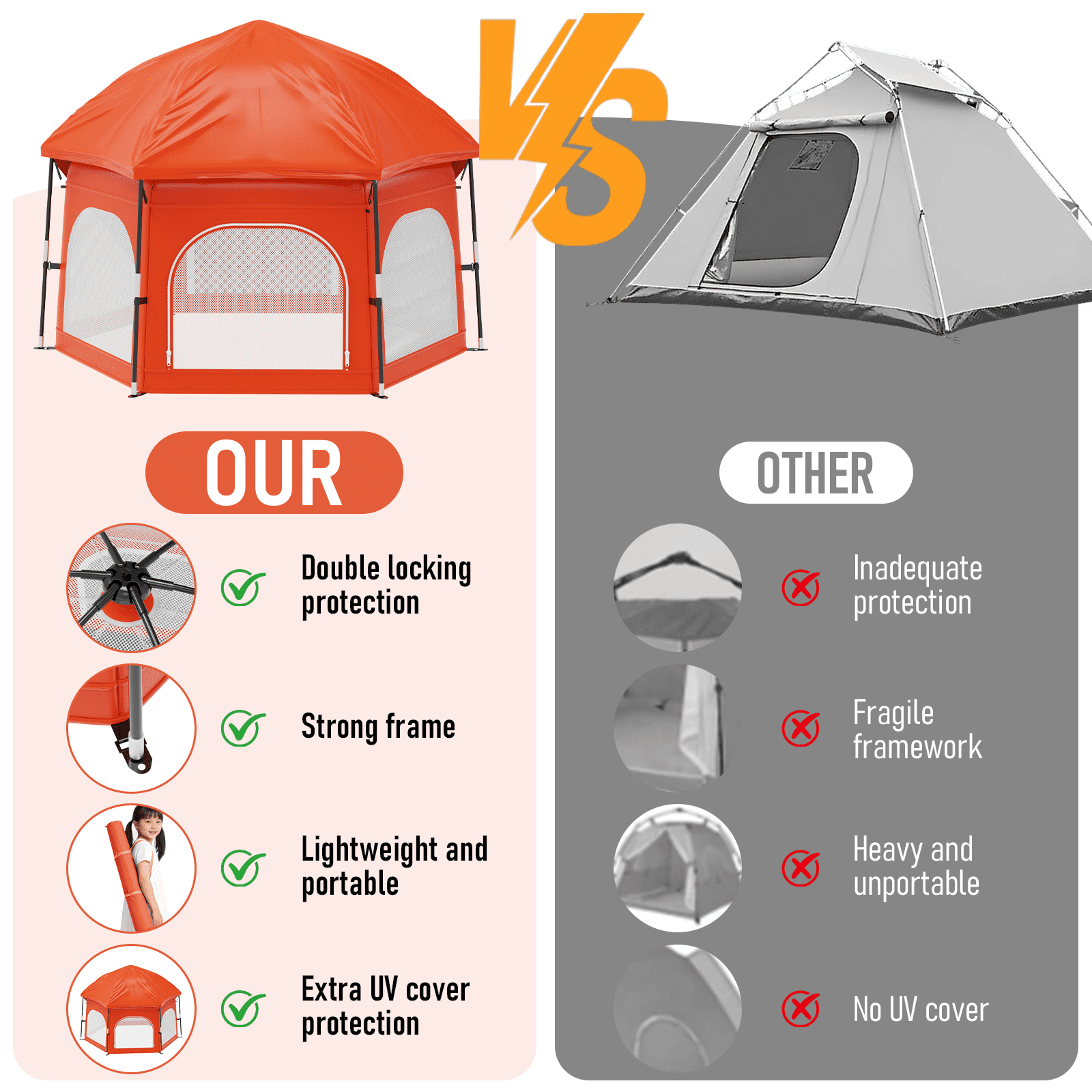 G TALECO GEAR Baby Playpen with Canopy - Instant Pop-Up Portable Play Yard for Infants & Toddlers, Light weight Foldable Indoor Outdoor Playpen Tent for Beach Camping Travel, Orange