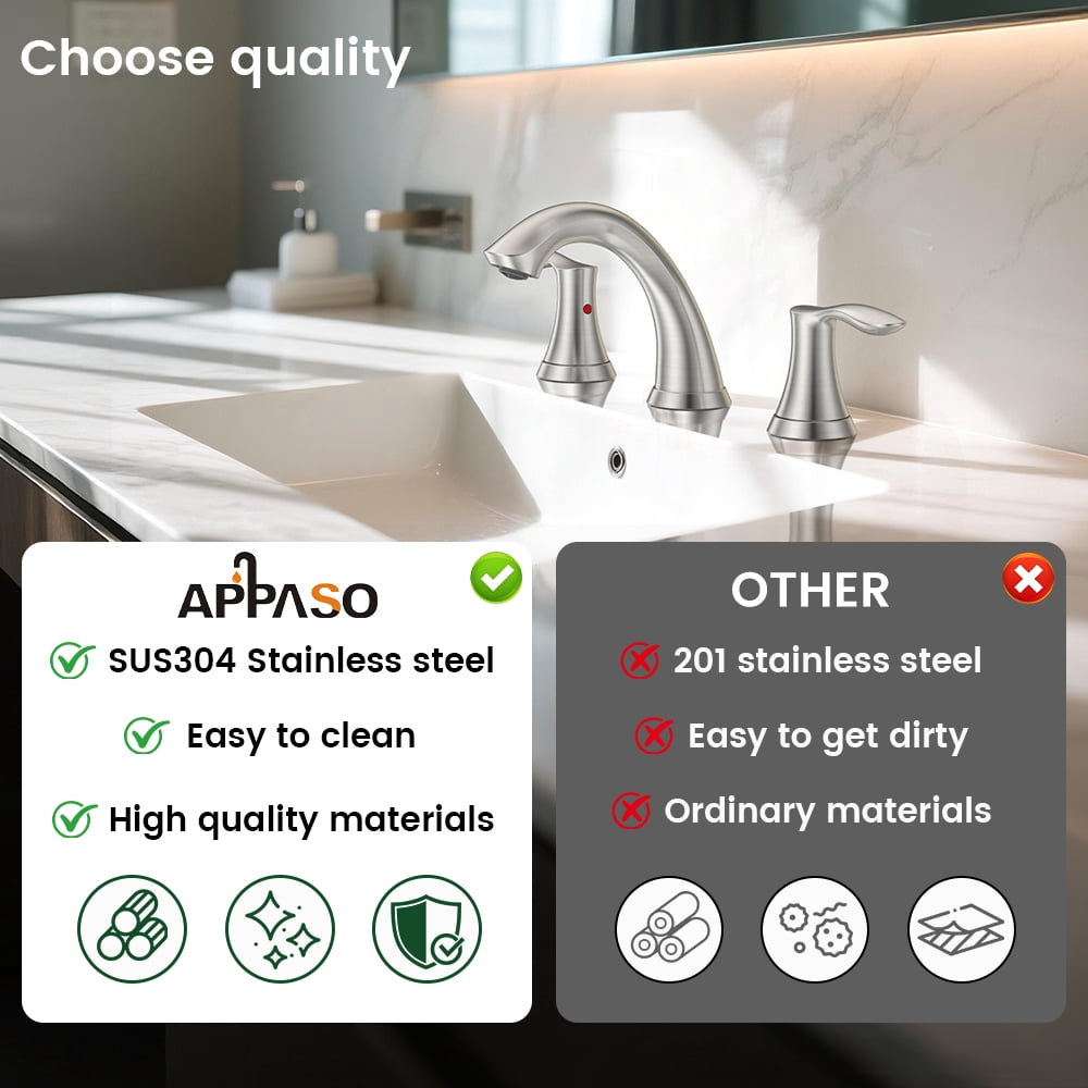 APPASO 2-Handle Widespread Bathroom Faucet, Brushed Nickel 304 Stainless Steel 3-Hole Vanity Sink Faucet with Pop-Up Drain and Water-Saving Aerator
