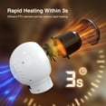 thumbnail image 4 of Portable Ceramic Electric Oscillating-Fan Heater  White, 4 of 7