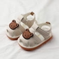 thumbnail image 2 of Viluyesy Toddler Baby Summer Sandals – Soft-Soled Slip-On Walking Shoes with Whistle Sound, Non-Slip Pre-Walking Sandals for Boys and Girls Beige Size 0M, 2 of 8