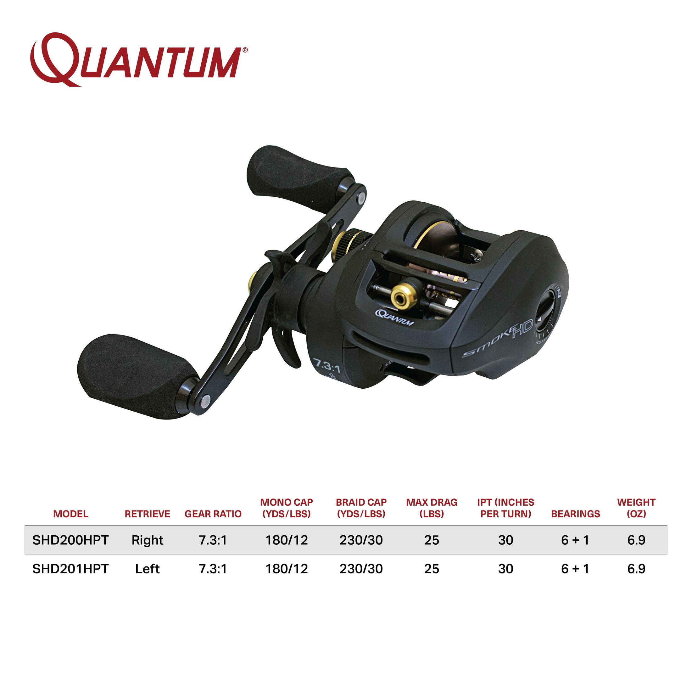 Quantum Smoke HD 200 Baitcast Reel - Left Hand, 6.6:1 Gear Ratio, 25 Lb Drag