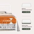 thumbnail image 3 of Einfach Full Bed Frame, Metal Platform Bed with Vintage Headboard, No Box Spring Needed, Heavy Duty, White, 3 of 7