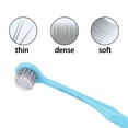 thumbnail image 3 of The Original Brush Kits | Premium | Tongue Cleaner | Odor Eliminator, 3 of 5