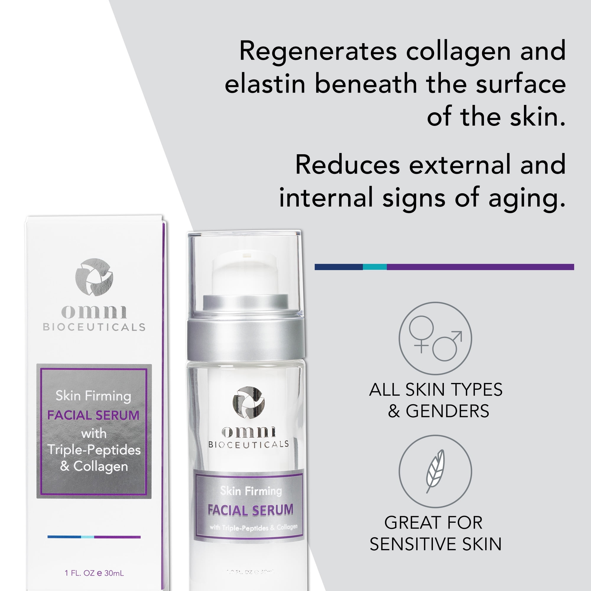 Omni Bioceuticals Skin Firming Facial Serum with Triple Peptides & Collagen