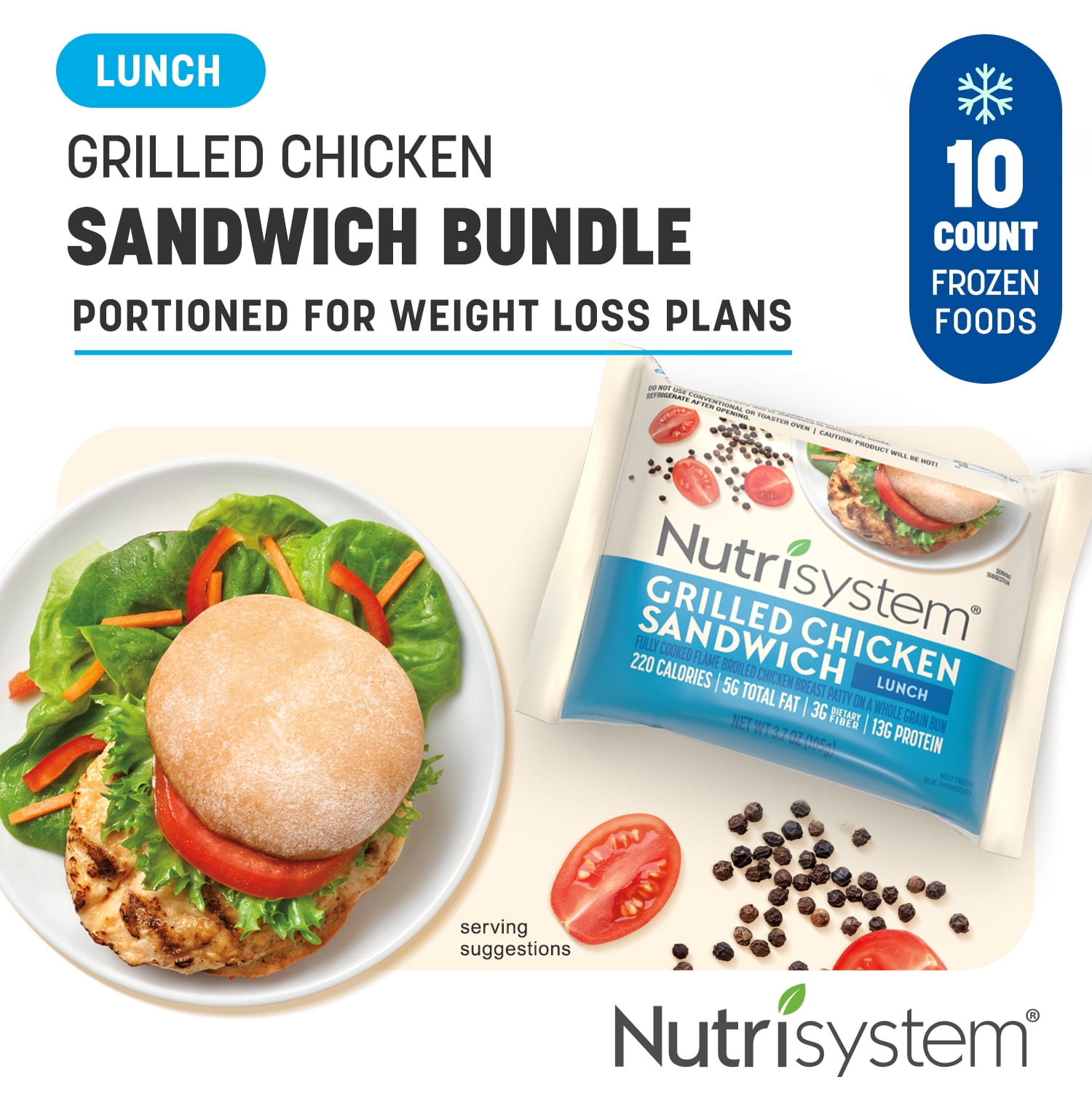 Nutrisystem® Grilled Chicken Sandwich, 10ct. Frozen ...