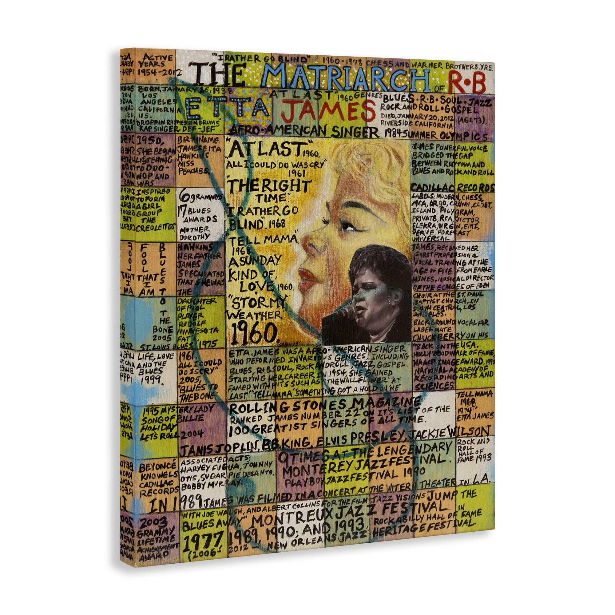 Stupell Industries Etta James Collage People Drawing Wrapped Canvas Art Print Wall Art, 24 x 30