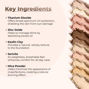 EVERYDAY KIT (FAIR 2) Full Size Mineral Makeup Set Matte Foundation Bare Face Sheer Powder Cover