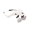 thumbnail image 1 of LED Head Magnifier, Detachable Head Mounted Magnifying Glass Ergonomics Multi Purpose  For Dentists For Jewelers, 1 of 8