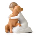 thumbnail image 4 of Lnrkai Angel Dog Figurine, Pet Memorial Home Decor Collection, Dog Passed Away Sympathy Remembrance Gift, Resin Hand-Sculpted Tabletop Sculpture Decor, 4 of 9