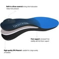 thumbnail image 3 of WalkHero Adult Unisex Arch Support Insoles Plantar Faciitis Orthotics Inserts Relieve Flat Feet High Arch Foot Pain Insoles, 3 of 9