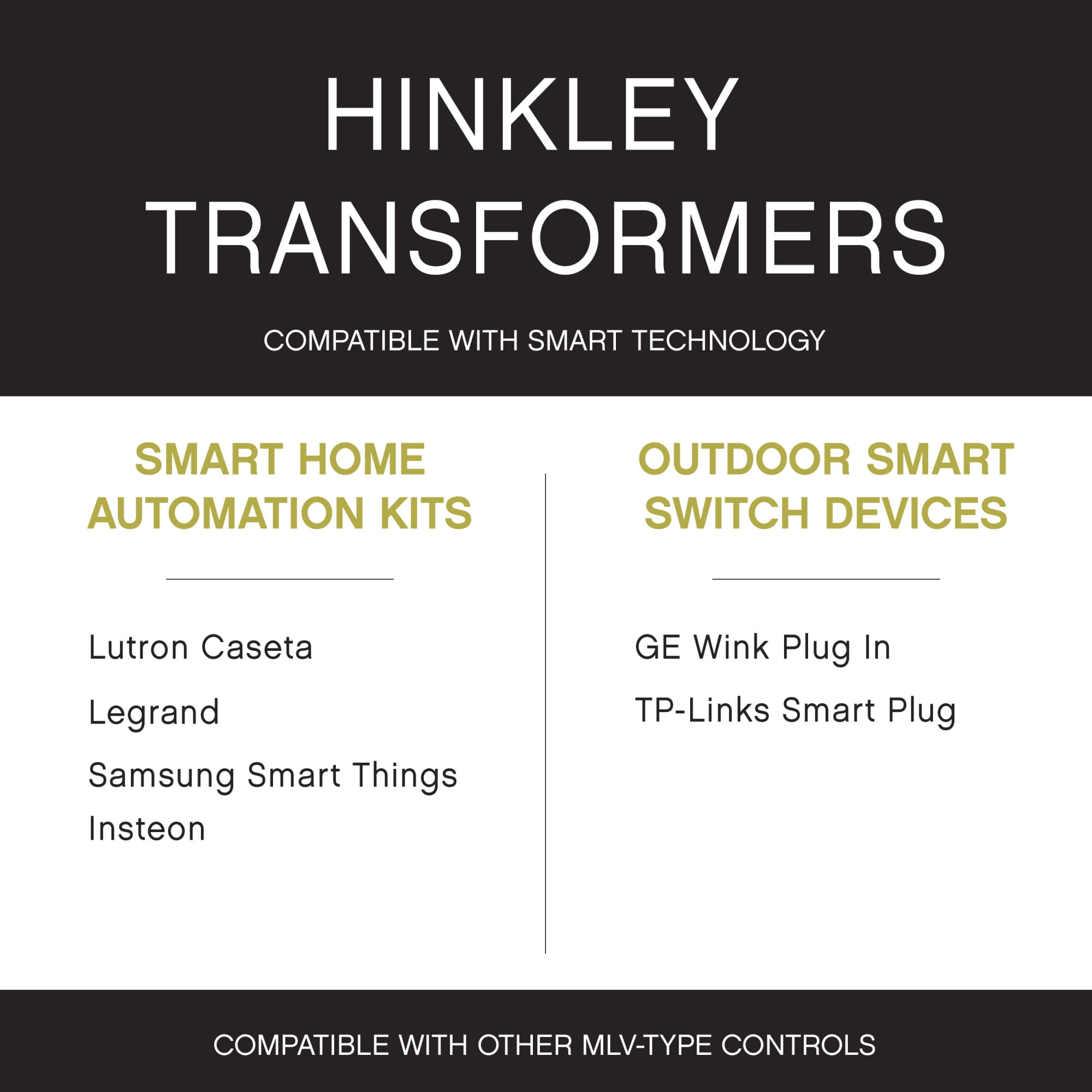 Hinkley Lighting 0150BK 150 Watt 12V Standard Landscape Lighting Transformer - Black