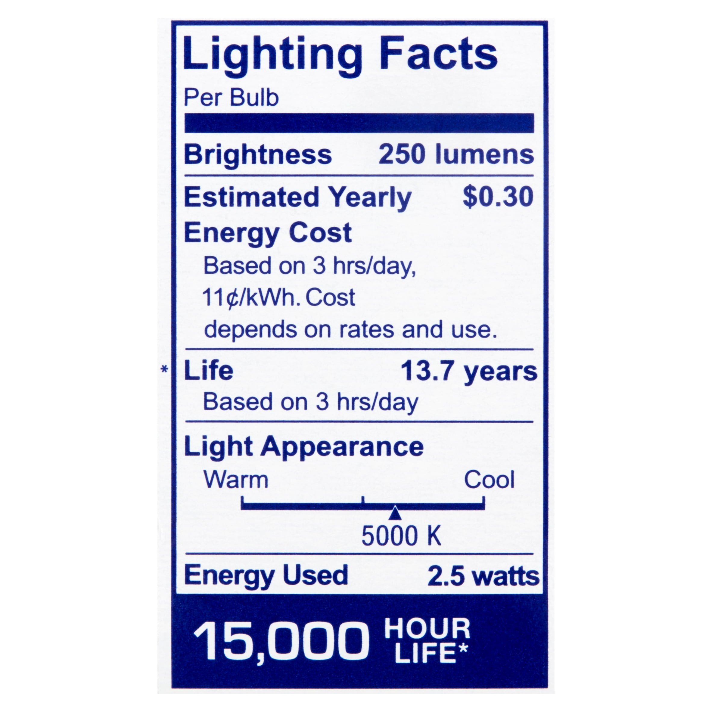 Great Value Glass LED G25 Globe 2.5 Watts Daylight Medium Base Bulbs, 3 count