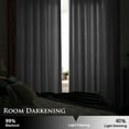 thumbnail image 5 of StangH Grey Velvet Curtains for Living Room 96 inches Long Blackout Curtains for Bedroom Grommet Privacy Thermal Insulated Window Drapes for Sliding Glass Door, W52 by L96 inches, 2 Panels, 5 of 8