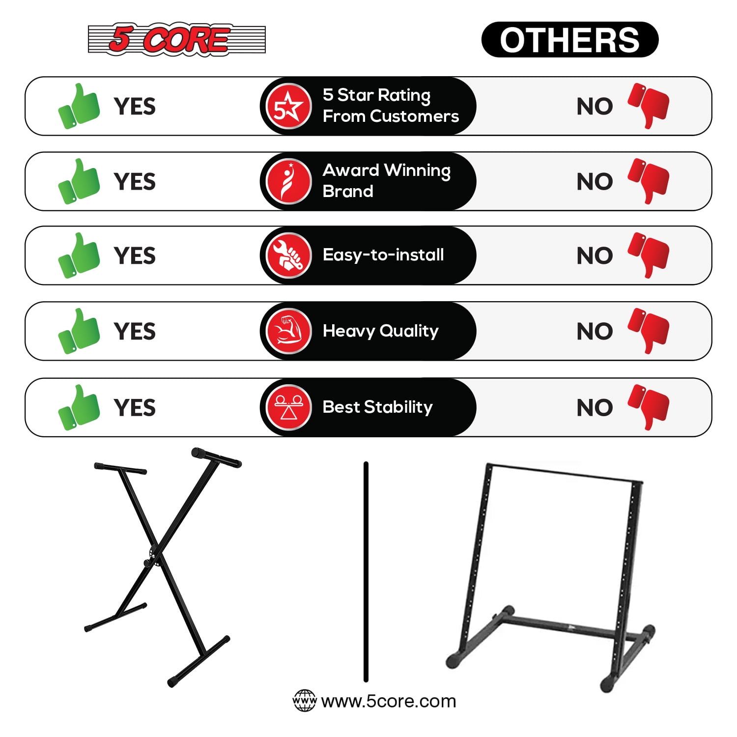 5 Core Keyboard Stand X Shape Height Adjustable Foldable Portable Key Board DJ Controller Stands
