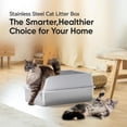 thumbnail image 5 of Extra Large Stainless Steel Cat Litter Box with High Sides & Detachable Splash Guard, Odor-Resistant & Easy-Clean Metal Kitty Potty for Big Cats, Durable & Rust-Proof, 5 of 7