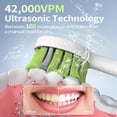 thumbnail image 2 of OasiSmile Sonic Electric Toothbrush for Adults and Teens, Travel Rechargeable 42000 VPM Power Tooth Brush with 5 Modes, 90 Days Battery Life, 6 Brush Heads, White, 2 of 8