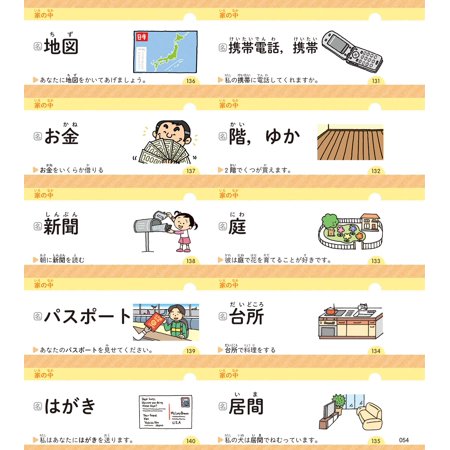 小学生の英検4級英単語カード700 単語+熟語