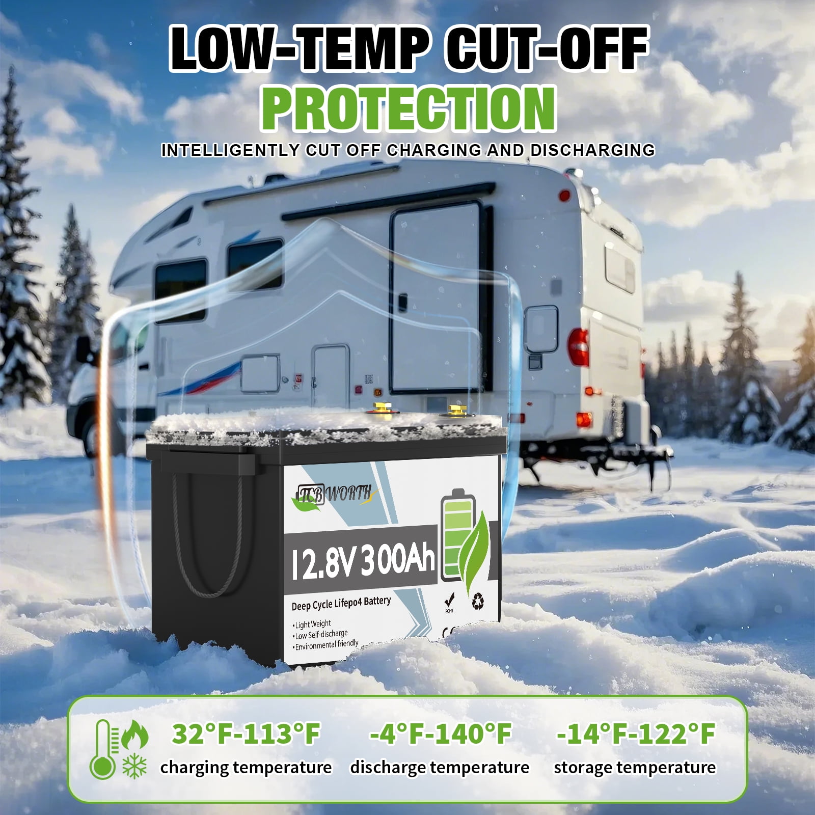 12V 300Ah LiFePO4 Battery,TCBWORTH for RV,Solar,Trolling Motors,Marine,Home Energy Storage,off-Grid,15000+ Deep Cycles Lithium Batteries,Built in 200A BMS