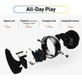 thumbnail image 4 of Auriculares inalámbricos perfecl 5.0 deportivos impermeables Negro, 4 of 8