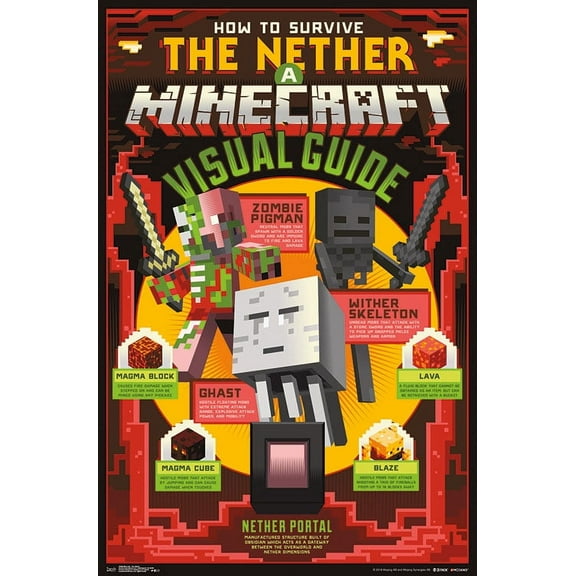 Minecraft - The Nether Wall Poster, 22.375" x 34"