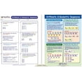 thumbnail image 5 of NewPath Math Visual Learning Guides Collection, 5 of 5