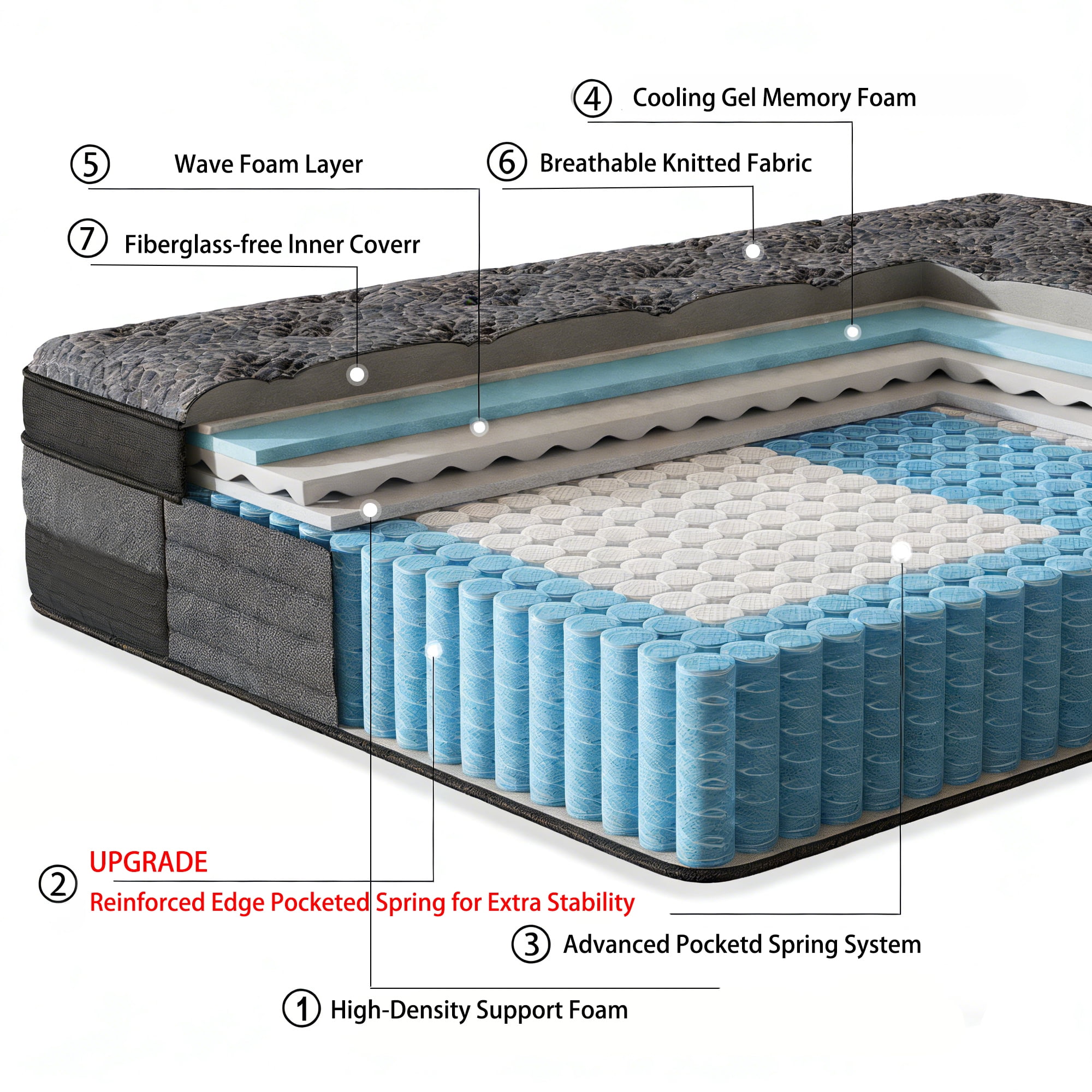 14 inch Twin Mattress,Memory Foam Hybrid Twin Mattress in a Box with Pocket Springs, Pressure Relief & Motion Isolation, CertiPUR-US Certified, Medium Firm