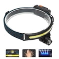 thumbnail image 1 of Phare Rechargeable, Phare COB Extérieur Type C LED Phare Rechargeable Pêche Cyclisme Course, 1 of 7