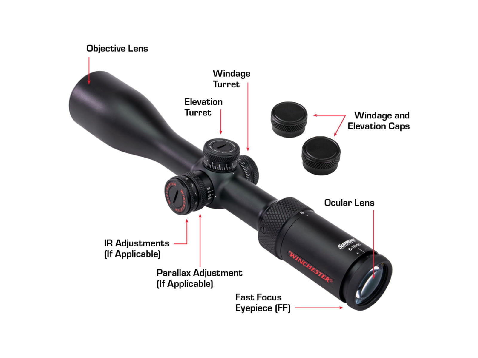 Winchester Supreme Optics mm 1 inch Tube Rifle Scope, Second Focal Plane, Plex Wire Reticle, Black