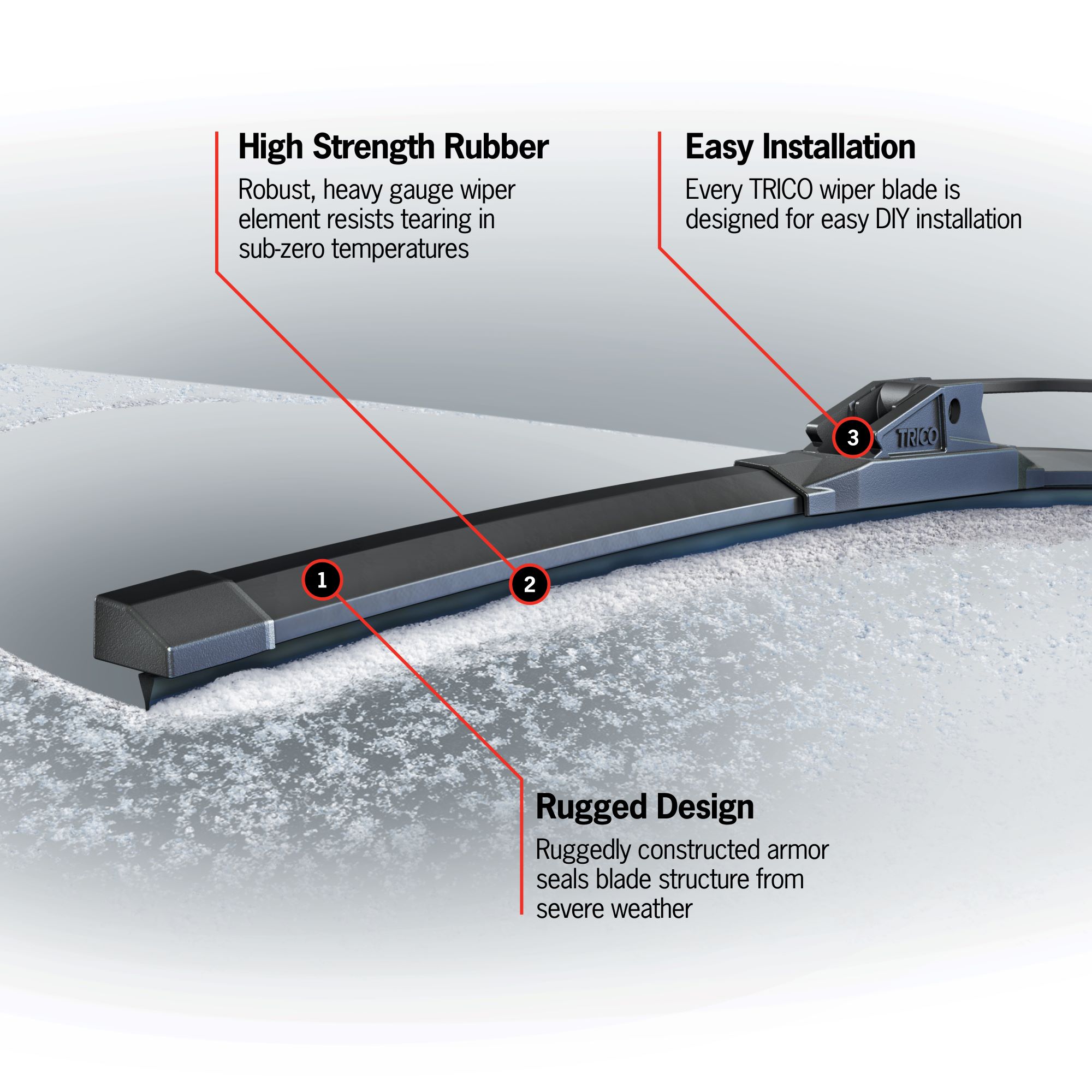 Car & Truck Parts 20" TRICO Flex Advanced Beam Blade Wiper w/SWIFT