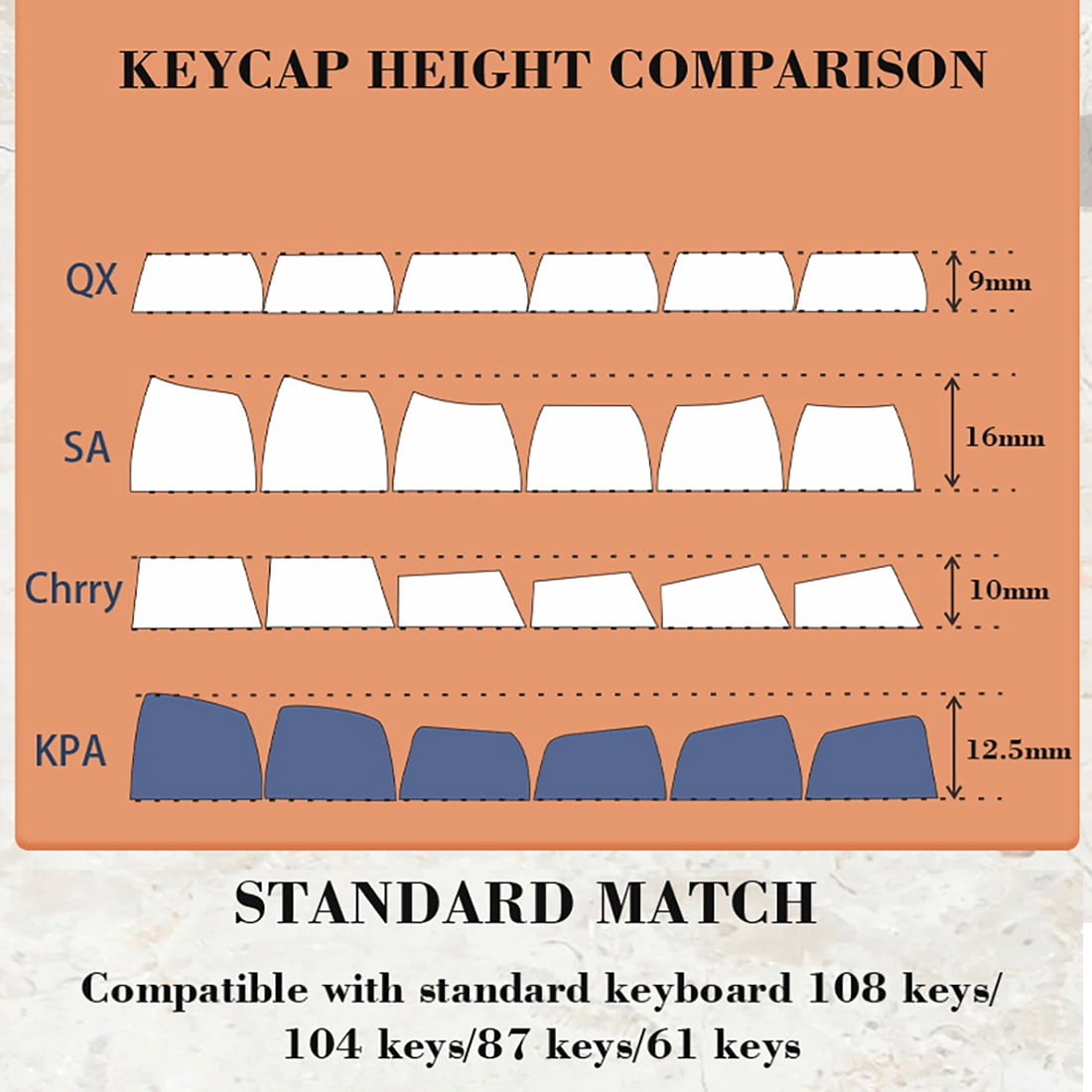 Buy 115 Keys PBT Keycaps Dye Sublimation XDA Mechanical Keyboard ...