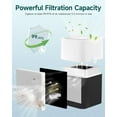 thumbnail image 5 of FRESHLAB 211+ Replacement Filter for Blueair Blue Pure 211+ and Max Air Purifier, Foldable Particle HEPA and Activated Carbon Filter Replacement, 5 of 10