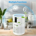 VAVSEA Air Purifier, HEPA Air Filter for Home Large Room up to 600 Sqft
