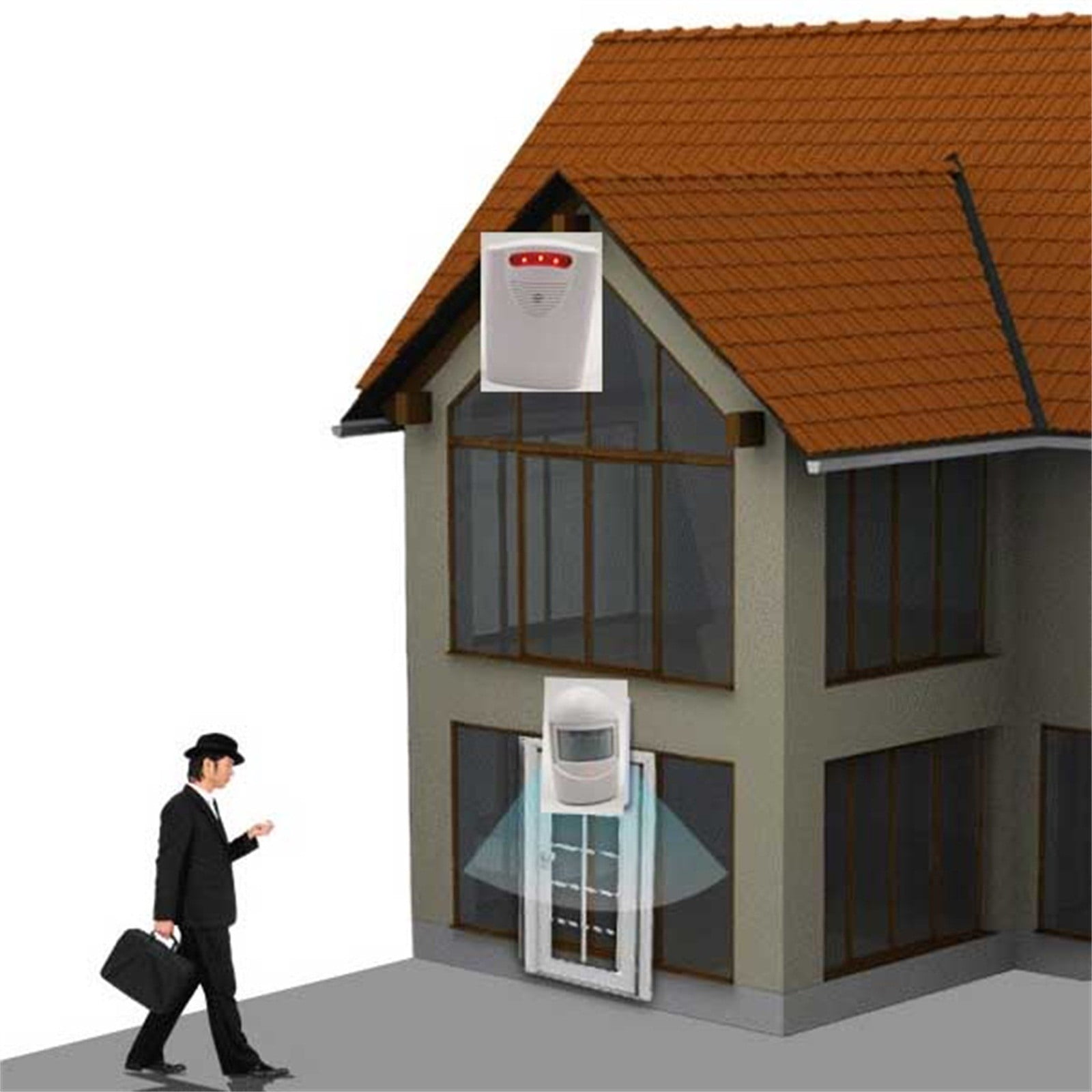 Shellbot Wireless Alarm Alert System Security Garage Intruder PIR Motion Sensor