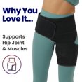 thumbnail image 3 of 2pcs Hip Brace Thigh Compression Sleeve | Hip Sciatica Pain Relief Device Brace | Hamstring & Groin Compression Sleeve Wrap for Sciatic Nerve Relief | Hip Support Brace for Women & Men, 3 of 5