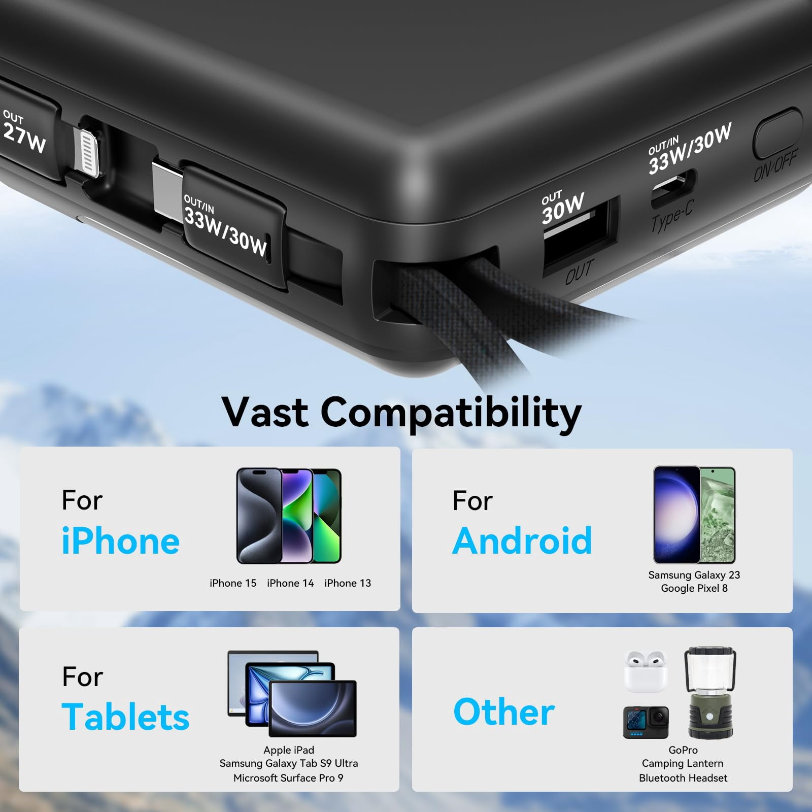 Ecosonique 20000mAh Power Bank 33W Max Fast Charging Portable Charger with Built in Cables USB C Phone Battery Pack for iPhone Cellphone Tablets